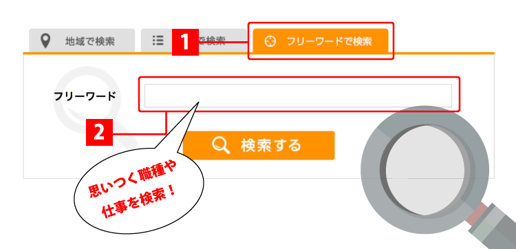 3.フリーワードで検索