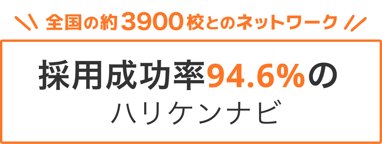 1500社以上の採用実績あり 高卒採用支援一筋19年 ハリケンナビ