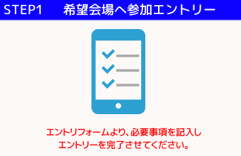 step1