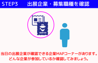 step3