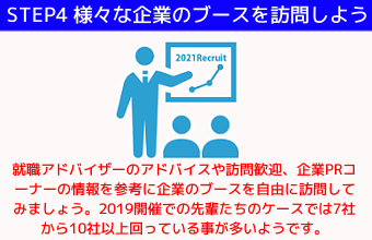 step4